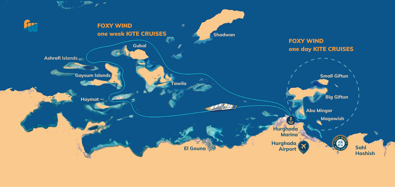 A map of the Red Sea by Hurghada with a Kite Safari Itinerary around islands.
